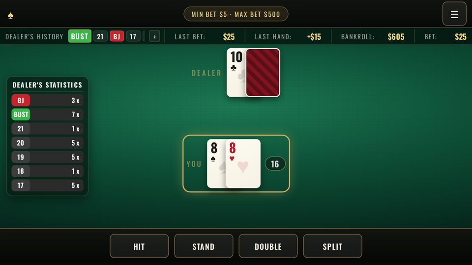 Blackjack Coach table mid-hand: the dealer shows a 10 with one card face down, you hold a pair of 8s for 16, with Hit, Stand, Double and Split buttons and a dealer statistics panel on the left.